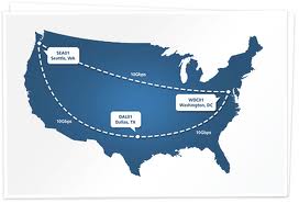 Data Center proximity