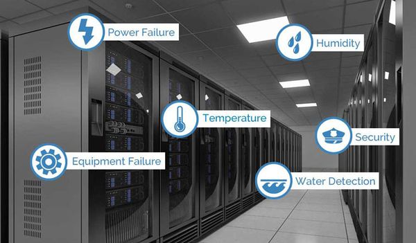 data center monitoring