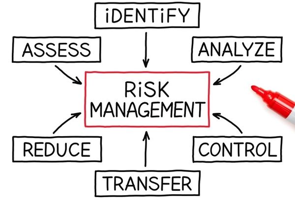 data center risk management