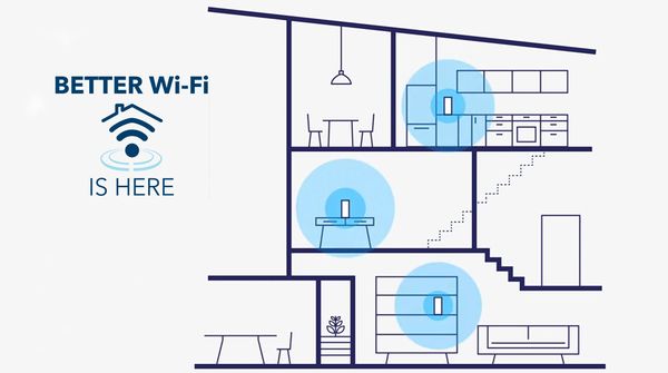 what is a mesh wifi network