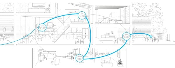 mesh networking small office