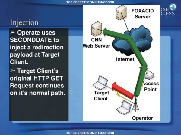 snowden files confirm nsa hack