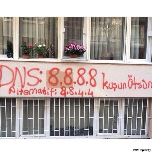 DNS Graffiti