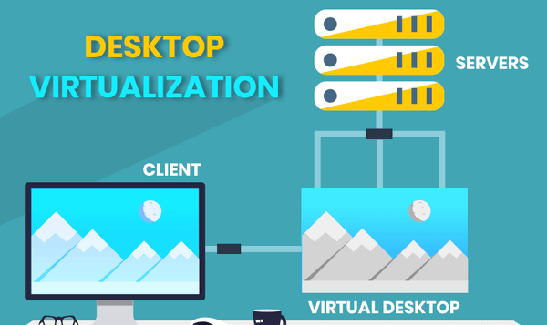 how to enable virtualization